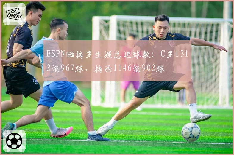 ESPN晒梅罗生涯总进球数:C罗1313场967球,梅西1146场903球