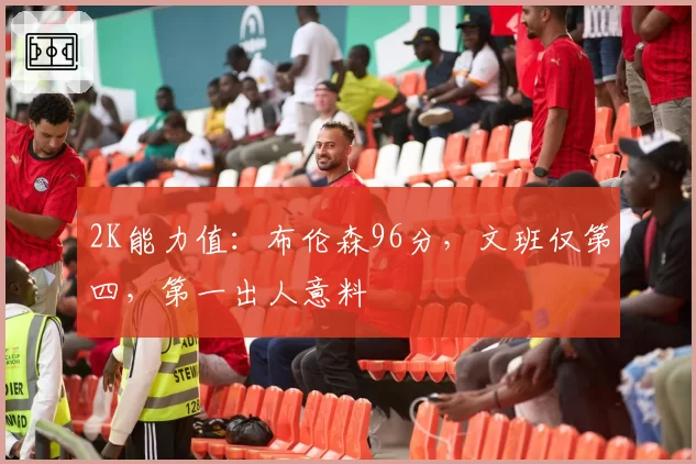 2K能力值：布伦森96分，文班仅第四，第一出人意料
